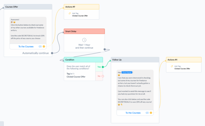 Build an Engaging 5-Part Content Delivery Chatbot with ManyChat - Naomi ...