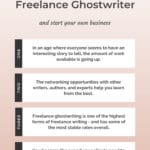 Freelance Ghostwriting: Life as an Invisible Author blog title overlay